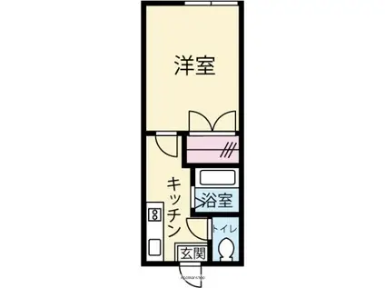 マルシェ(1K/1階)の間取り写真