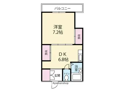 ハイツR上乃木(1DK/1階)の間取り写真