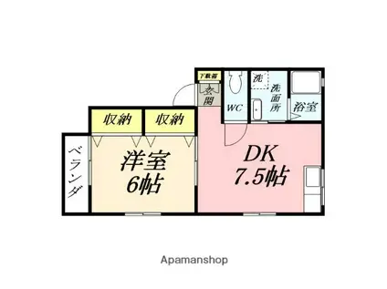 すずらん2号棟(1DK/2階)の間取り写真