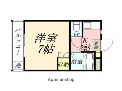 ラ・パルテール福富 弐番館(1K/2階)の間取り写真