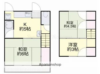 岡山電軌清輝橋線 清輝橋駅 徒歩55分 2階建 築60年(3K)の間取り写真