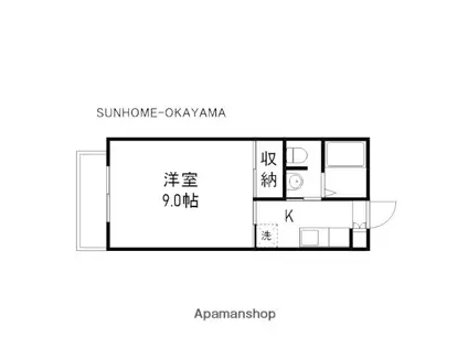 ラ・パルテール百間川五番館(1K/2階)の間取り写真