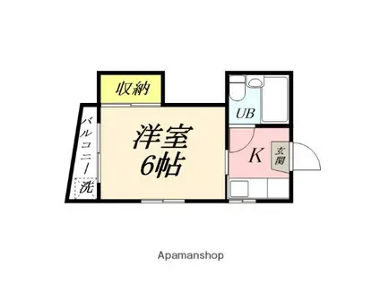 吉岡ビル Ⅰ(1K/2階)の間取り写真