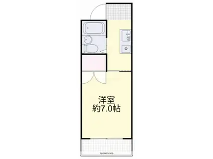 プレアール岡山医大東Ⅱ(1K/5階)の間取り写真