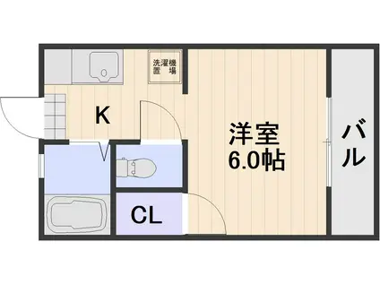 コーポKYⅡ(1K/2階)の間取り写真