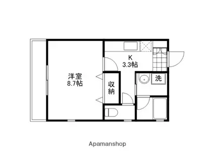 ウィスティリア伊福(1K/2階)の間取り写真