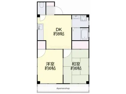 田口コーポⅠ(2DK/2階)の間取り写真