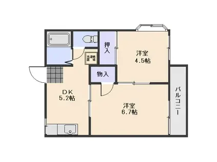 コーポすみれ(2K/1階)の間取り写真