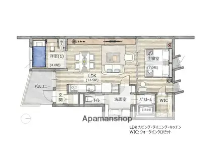 ETENA中仙道西 ノース棟(2LDK/3階)の間取り写真