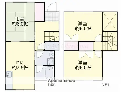 ヒューマンズライフ西市(3DK)の間取り写真