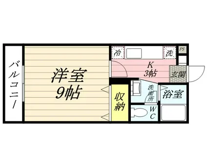 スリーサンズ(1K/1階)の間取り写真