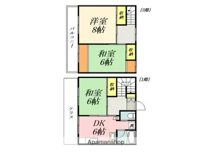 中仙道(大村様)タウンハウス(3DK)の間取り写真