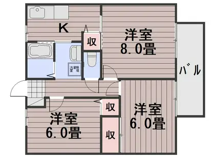 パナハイツ芳泉C(3DK/2階)の間取り写真