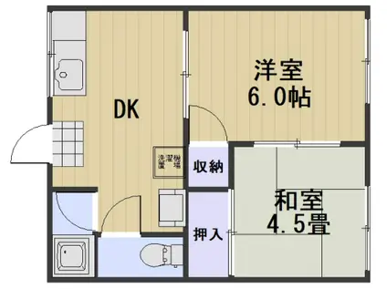ル・クール緑町(2DK/2階)の間取り写真