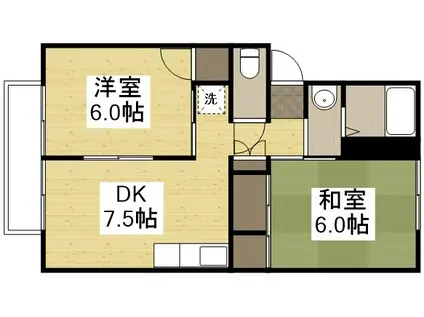 ステラマリス田中A棟(2DK/2階)の間取り写真