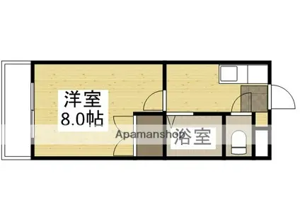 ベルシオンSHIMADA(1K/2階)の間取り写真