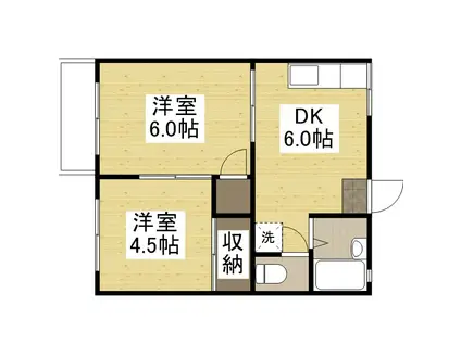 コーポラスすみれ(2DK/2階)の間取り写真
