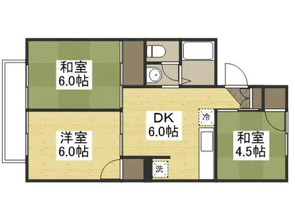 グリーンハイツ森安(3DK/2階)の間取り写真
