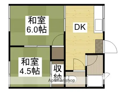 コーポ若竹(2DK/1階)の間取り写真
