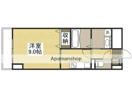 レーベルシャトー(1K/2階)の間取り写真