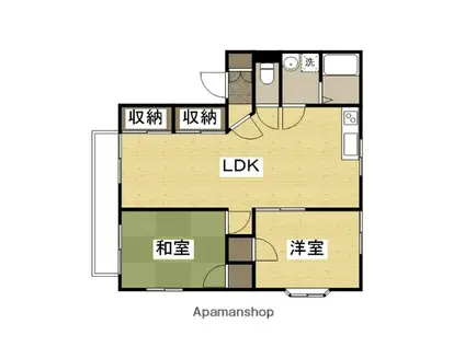 プチアリスB(2LDK/2階)の間取り写真