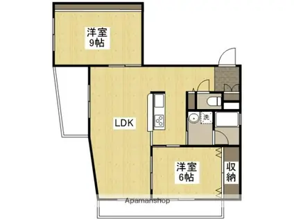 P&I伊島西ハイツ(2LDK/3階)の間取り写真