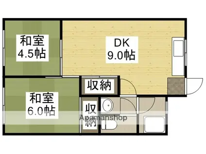 コーポ上中田(2DK/1階)の間取り写真