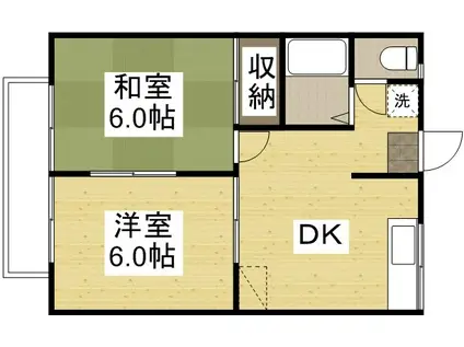 アーバンコート(2DK/1階)の間取り写真