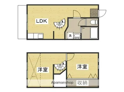 ANGA(アンガー)(2LDK)の間取り写真