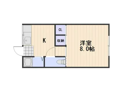 若草ハイツ(1K/2階)の間取り写真