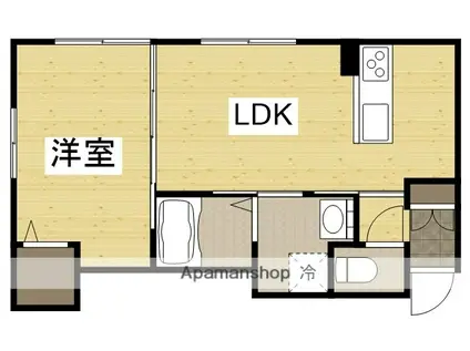 星と青空のクーレ(1LDK/2階)の間取り写真