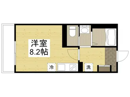 グランメゾン学南(ワンルーム/2階)の間取り写真