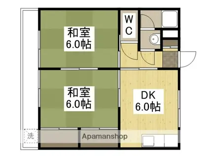 グリーンサンハイム(2DK/1階)の間取り写真