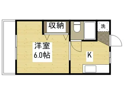 ホワイトメゾンブランセ(ワンルーム/2階)の間取り写真