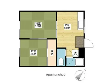 コーポ赤田B棟(2DK/1階)の間取り写真