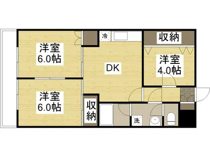 磯村ハイツ(3DK/5階)の間取り写真