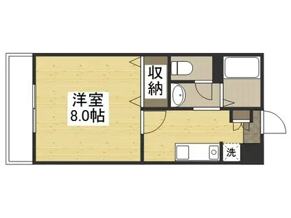 マーブルハウス(1K/1階)の間取り写真