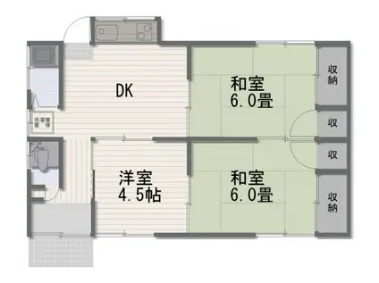 宇野線 備前西市駅 徒歩31分 1階建 築127年(3DK/1階)の間取り写真