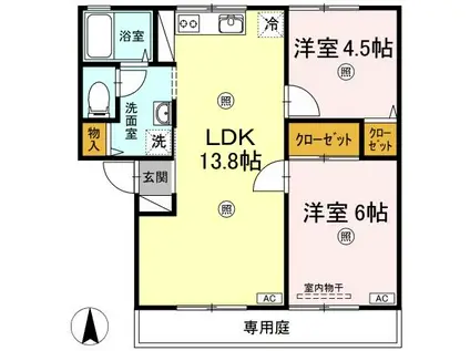 ミル・フルールC棟(2LDK/1階)の間取り写真