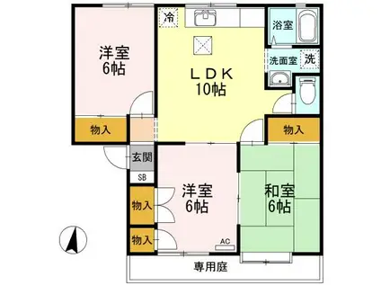 ドミトリー・サヴァーブA棟(3LDK/1階)の間取り写真