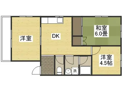 MHハイム津高A(3DK/2階)の間取り写真