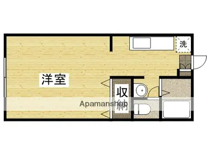 エステート西市(ワンルーム/1階)の間取り写真