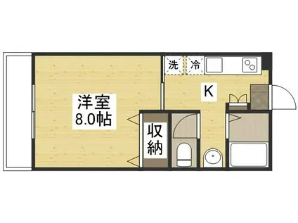 リビンハウス島田本町Ⅱ(1K/1階)の間取り写真