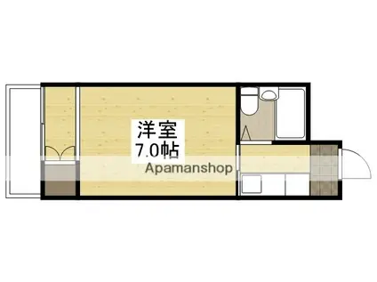 コーポ寿(1K/2階)の間取り写真