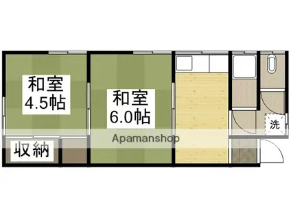 太田アパート(2K/2階)の間取り写真