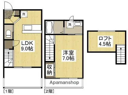 ルネス武富 南館(1LDK)の間取り写真