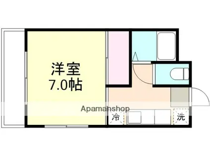 サンリバー南方B棟(1K/3階)の間取り写真