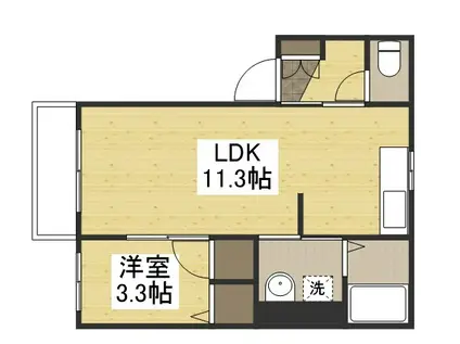 ラ・パルテール国富弐番館(1LDK/1階)の間取り写真
