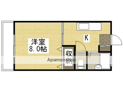 高津コーポⅠ(1K/2階)の間取り写真