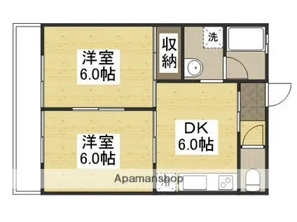 高津コーポⅠ(2DK/2階)の間取り写真